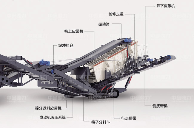 �Ď��Y�֙C�Ę��켰ԭ��