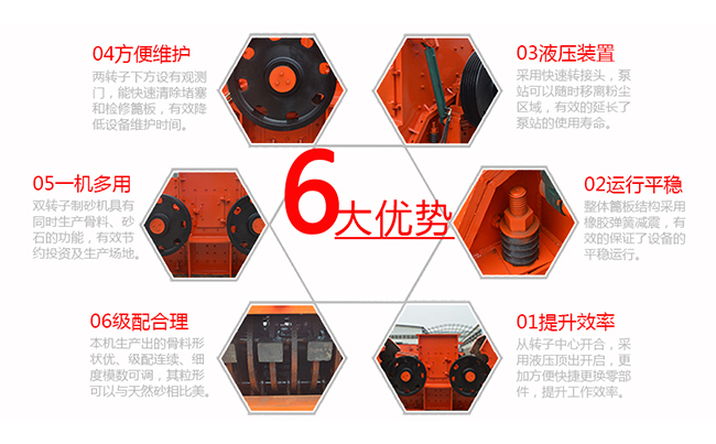 ZSJ型雙轉子制砂整形機六大優勢