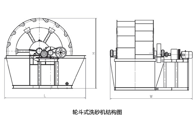 輪鈄式洗砂機結構圖