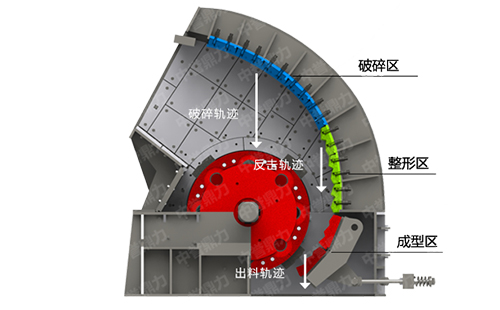 錘式破碎機(jī)