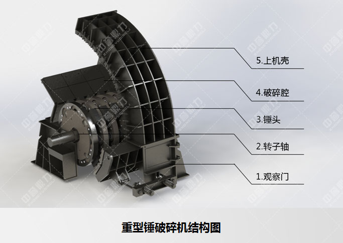 NʽCəCDӡ塢N^֧ܡrȽMɡ